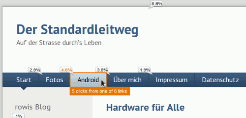 Der Standardleitweg im Piwik Overlay