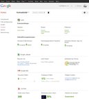 Google Activity - Kontoaktivität