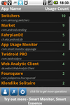 App Usage Monitor