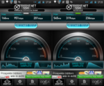 SSH Tunnel Speedtest